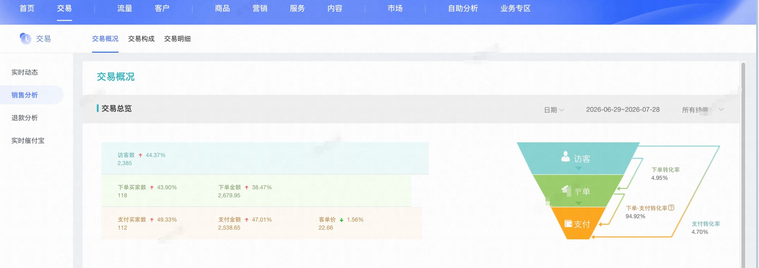 从淘宝找产品,到小红书找人群:我的月入5万虚拟资料选品方法 配图1