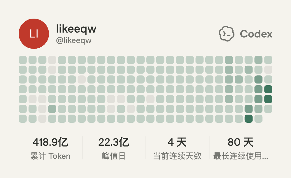 从真实现场到 10+ 家付费内测|一个行业人跑通 FDE 产品化的完整过程 配图1