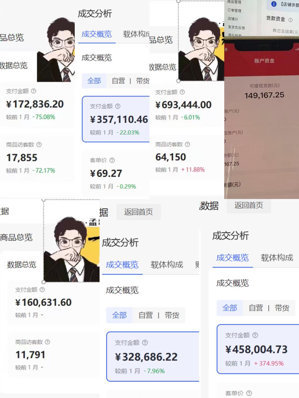 从视频号到小红书:跑出百万+利润后,我重新理解了内容电商 配图1