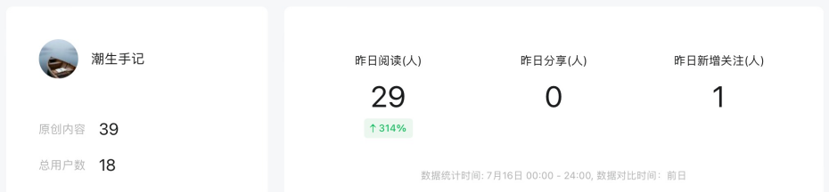做了 7 年设计师,我把居家办公4年踩过的坑,整理成了⼀套⼀⼈公司⽣产系统 配图1