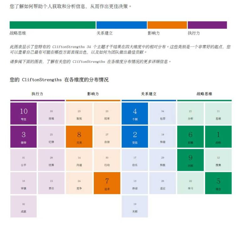 军工程序媛宝妈:通过垂直小号+AI航海家大课的方法实现工作流重塑,拿到正反馈和效率翻倍的实操复盘-环球搭子