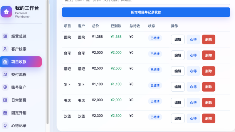 参加一次小程序航海后,我从不会英文、不会编程,到用Codex接定制单,6月到账11288元的项目分享-环球搭子