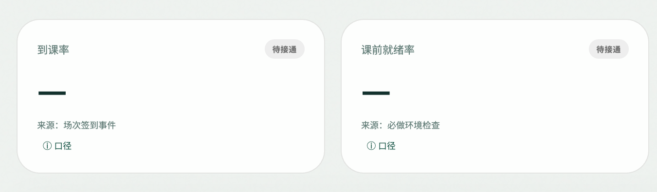 参加航海家AI大课,我们用AI 9 小时做了个教务系统,拿了黑客松亚军(附全套 Prompt) 配图1