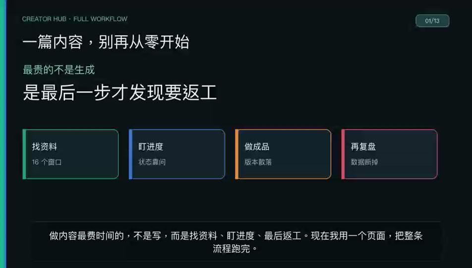 参加航海家AI大课,我们用AI 9 小时做了个教务系统,拿了黑客松亚军(附全套 Prompt) 配图1