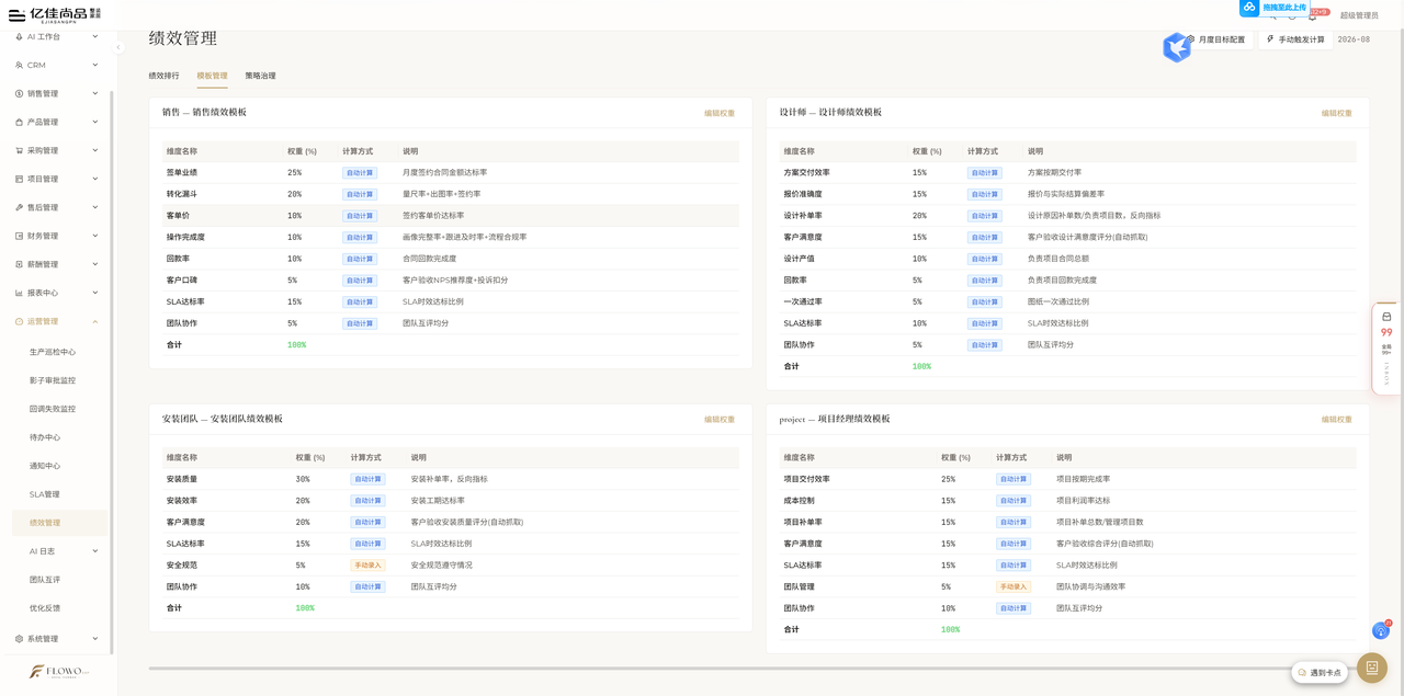外包花 12 万被我枪毙，零代码经验的我用 AI 一个月自研 ERP——完整复盘（万字长文） 配图1