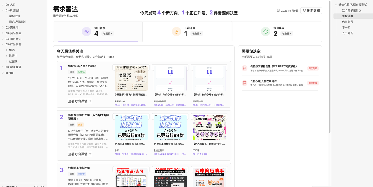 大二开公司、从没上过班,我是怎么用406亿Token搭了一套小红书AI工作台帮我做虚拟产品赚钱 配图1