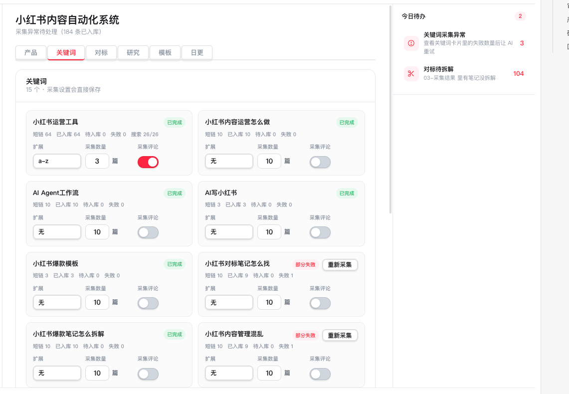 大二开公司、从没上过班,我是怎么用406亿Token搭了一套小红书AI工作台帮我做虚拟产品赚钱 配图3
