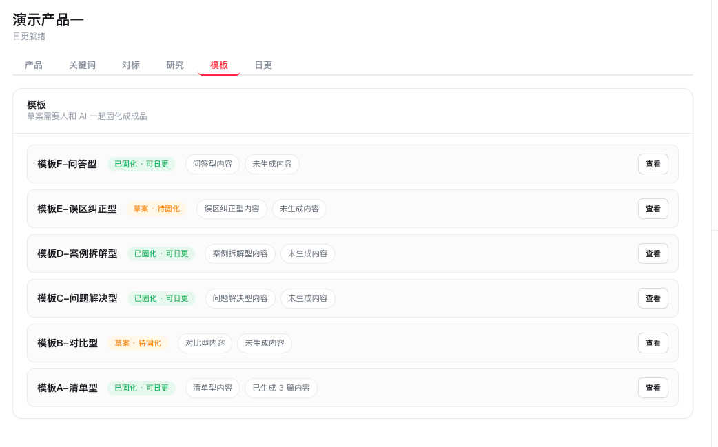 大二开公司、从没上过班,我是怎么用406亿Token搭了一套小红书AI工作台帮我做虚拟产品赚钱 配图1