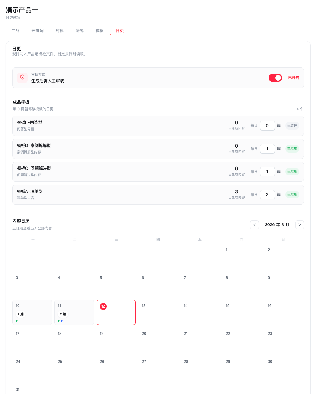 大二开公司、从没上过班,我是怎么用406亿Token搭了一套小红书AI工作台帮我做虚拟产品赚钱 配图1