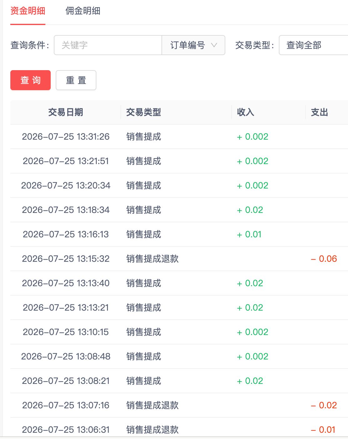 大家都在做海外站和小程序时,我用 AI 做国内SEO 小站,单站月入 3000-5000 配图1
