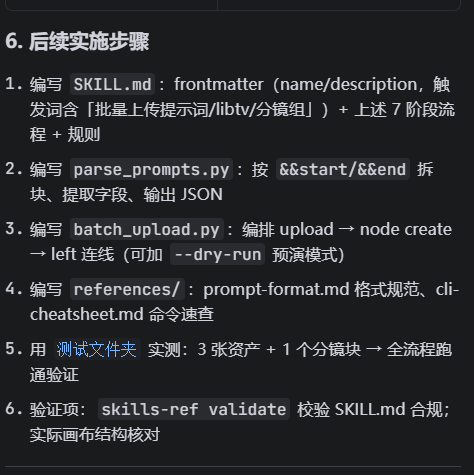 如何用工作流做出4000w播放的海外短剧--tiktok短剧复盘 配图2