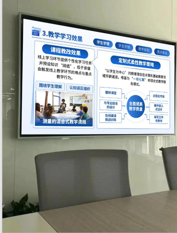 开学第一课单个PPT变现上万,开学季如何利用AI赋能教师(教务)资料 配图2