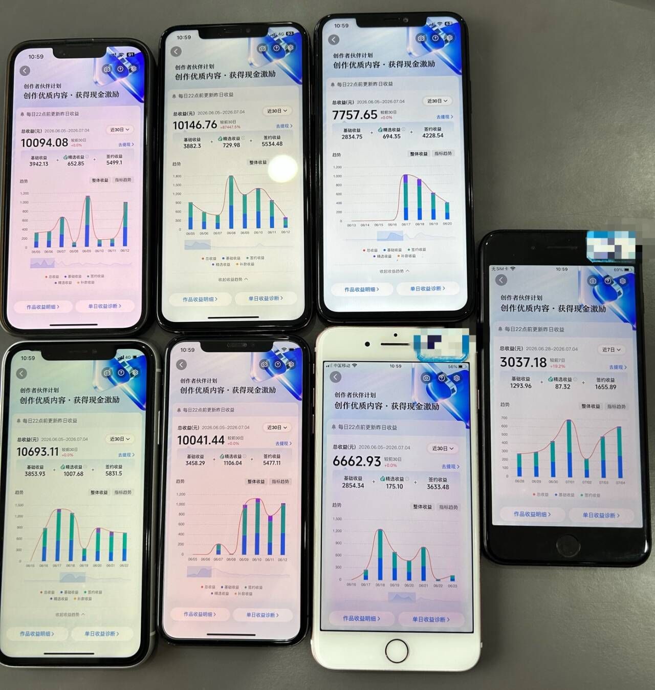 抖音独家精选计划和伙伴计划,如何通过影视解说赛道实现单账号月入破万(保姆级教程 附全套Prompt) 配图1