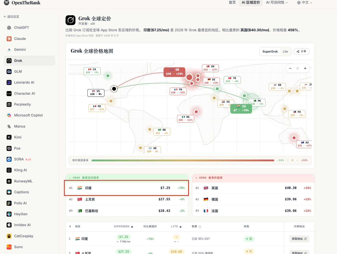日均 40 亿 Token 的那一周:我怎么把羊毛变成长期生产资料 配图1