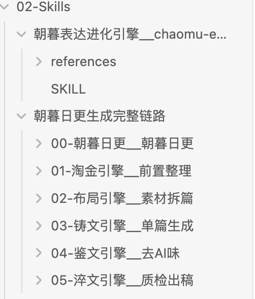 日更1092天、迭代400多次，我把我的AI内容工厂整套开源，Codex、Claude Code全通用 配图1