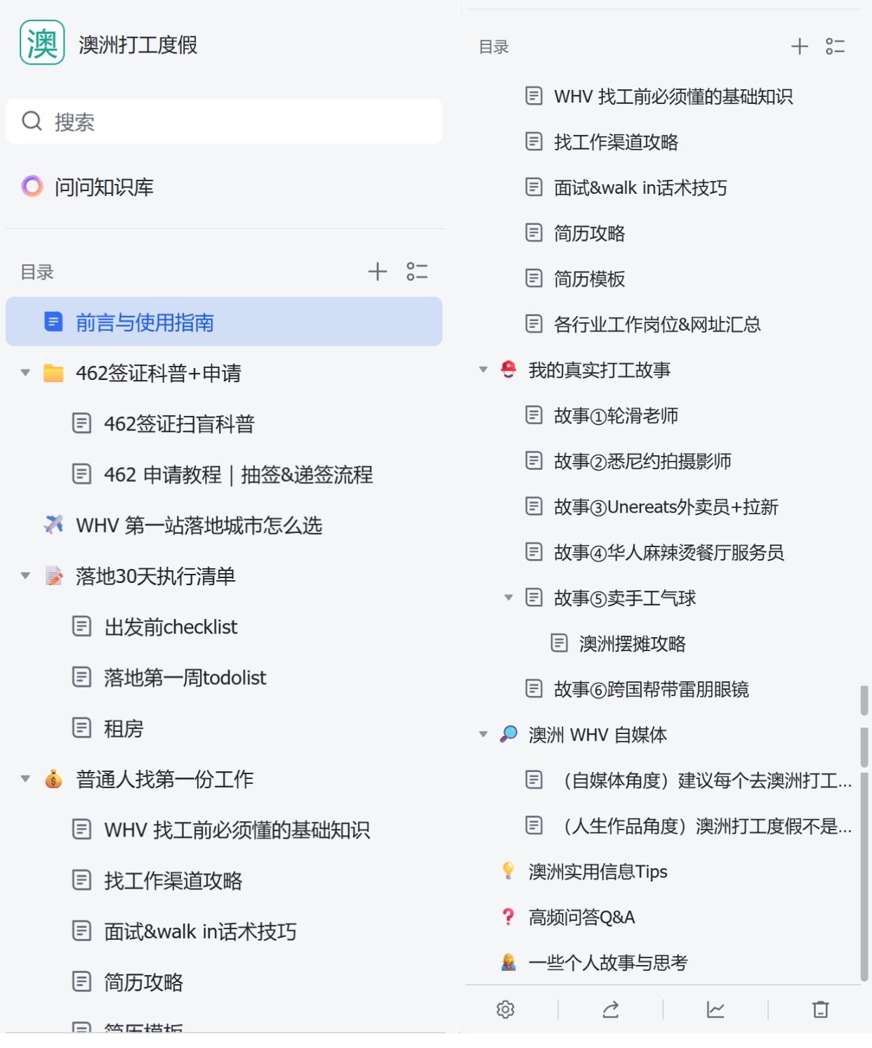 澳洲打工度假3个月:我如何从0到6000粉,把经历做成内容资产并变现5W+ 配图1