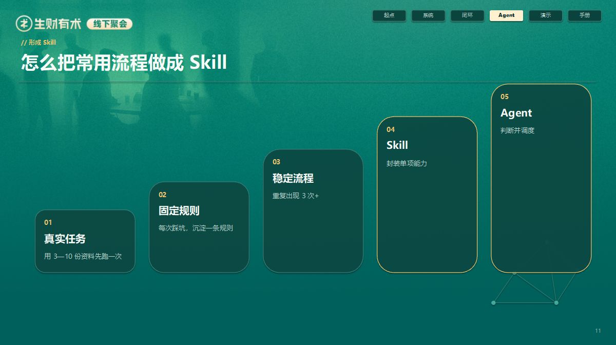 用 3 份资料跑通 Obsidian + Codex 个人AI知识库 配图1