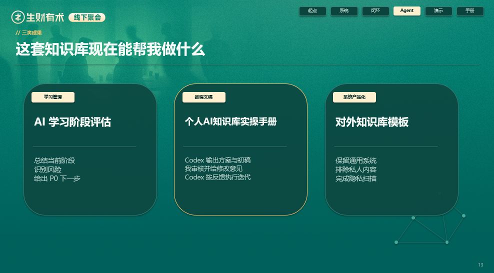用 3 份资料跑通 Obsidian + Codex 个人AI知识库 配图1