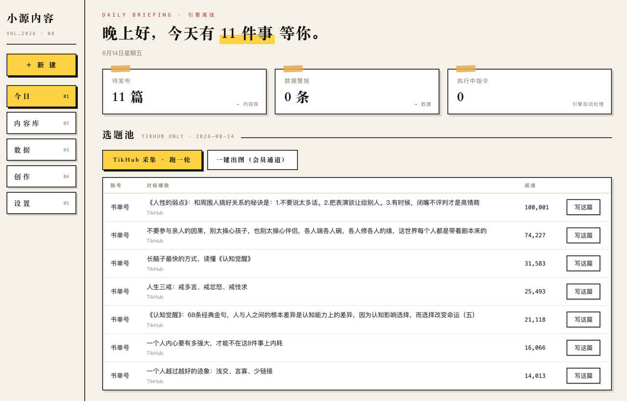 研究了几个月,我终于把公众号做到了99%自动化 配图1