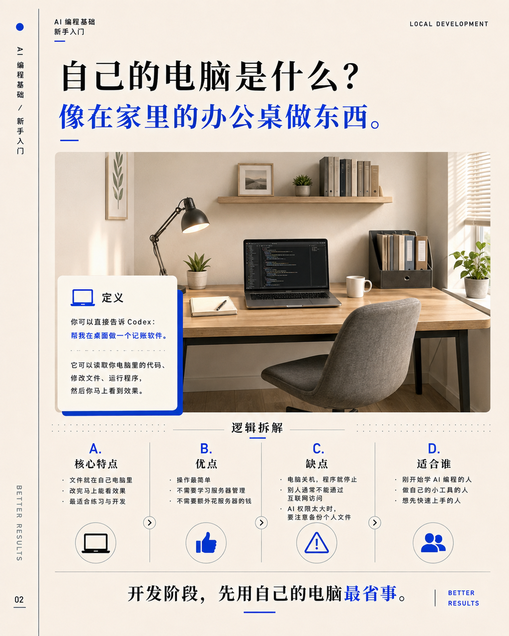 研究了几个月,我终于把公众号做到了99%自动化 配图1