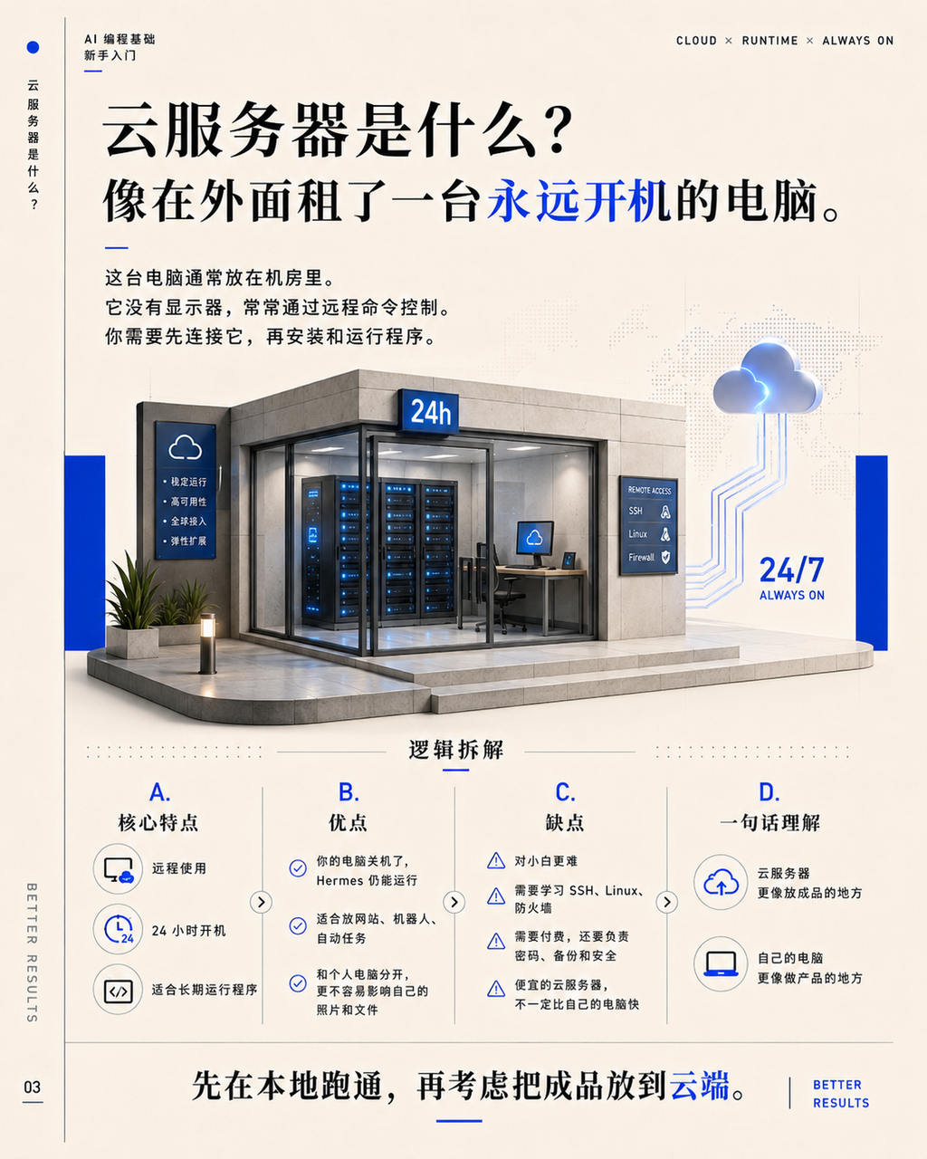 研究了几个月,我终于把公众号做到了99%自动化 配图2